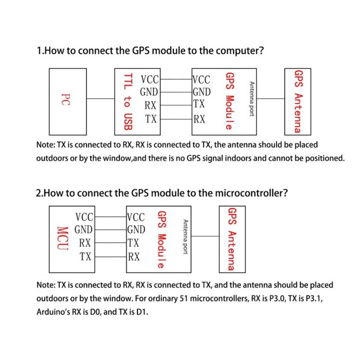 6 compressed 7