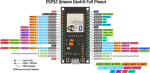 ESP32 wroom pinout