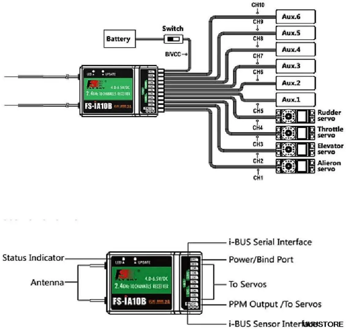 Flysky receptor de 10 canales para helic ptero FS iA10B de 2 4G 10 canales FS